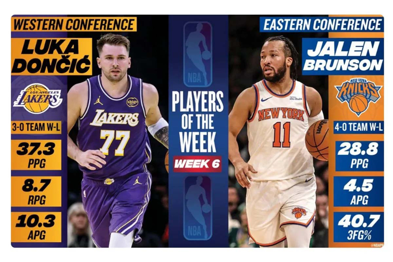 D:\2025\Desember 2025\4 Desember 2025\9\Olahraga Kamis\Doncic.jpg