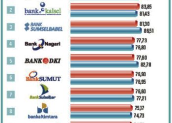 D:\2025\Mei 2025\7 Mei 2027\7\7\ok.jpg