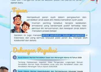 Para Ayah Kotabaru di Himbau Antar Anak di Hari Pertama Sekolah