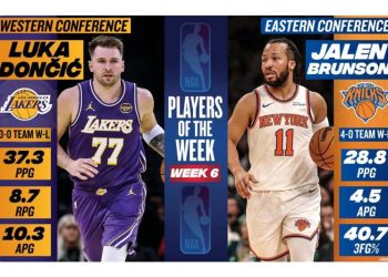 D:\2025\Desember 2025\4 Desember 2025\9\Olahraga Kamis\Doncic.jpg