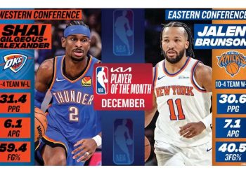 G:\2025\2026\Januari\6 Januari 2026\9\Olahraga Selasa\Shai dan Brunson.jpg