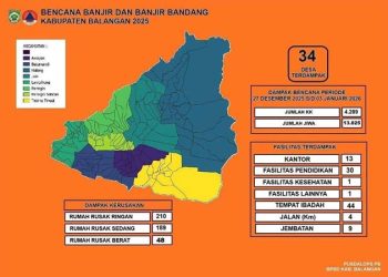 Disdikbud Siapkan Seragam dan Perbaikan Sekolah Pascabanjir