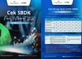 Bank Kalsel Rilis Sbdk Terbaru Per Maret 2026