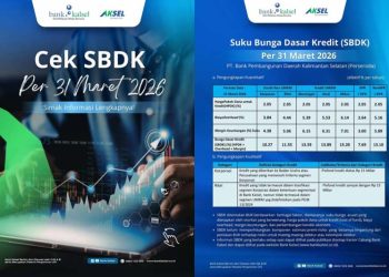 Bank Kalsel Rilis Sbdk Terbaru Per Maret 2026