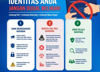 Bank Kalsel Ingatkan Nasabah Tentang Bahaya Jual Beli Rekening
